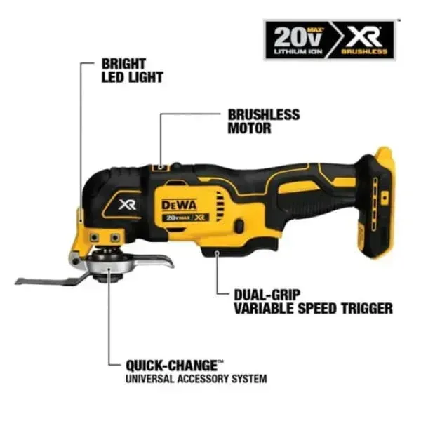 DW 20-VOLT MAX LITHIUM ION BEST CORDLESS COMBO KIT (32-TOOL)