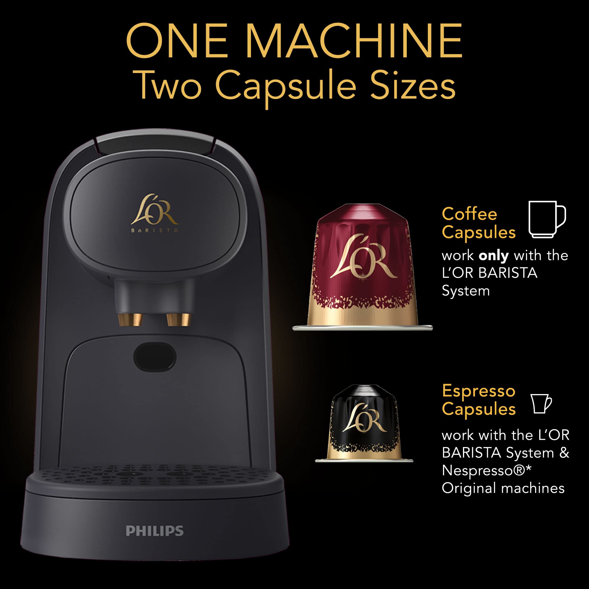 L'OR Philips, combo de máquina de café y espresso Barista System, color negro