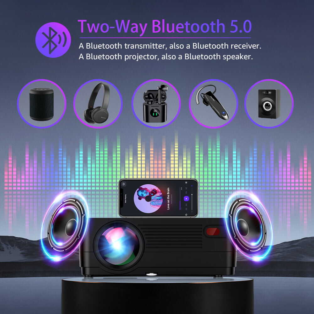 🔥ROCONIA Proyector 5G WiFi Bluetooth Nativo 1080P, Proyector de películas Full HD de 13000 lm, tecnología LCD, pantalla de 300 pulgadas, compatible con cine en casa 4k, (pantalla de proyector incluida)