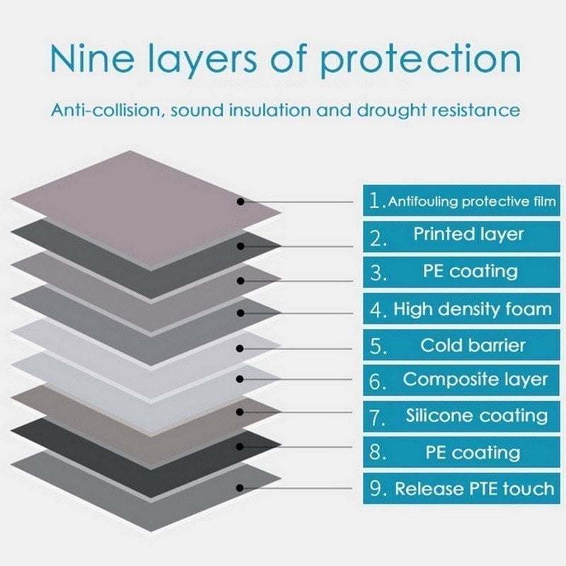 🔥Promoción del último día: 50% de descuento🔥 Tira autoadhesiva para bordes de pared 3D de protección ambiental (7,55 PIES/ROLLO)