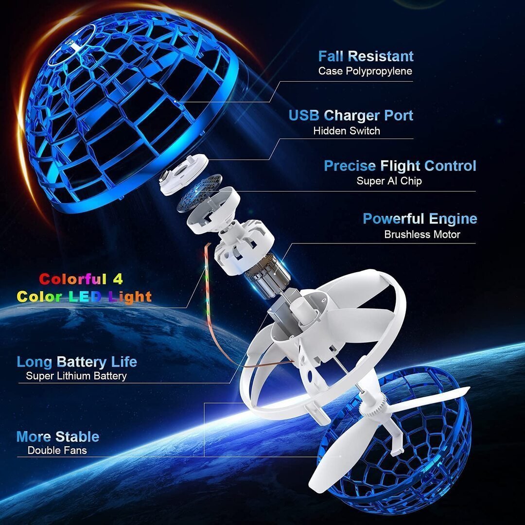 🔥TODAY BUY 1 GET 1 FREE 🔥Fly Orb Pro Flying Spinner Mini Drone Flying
