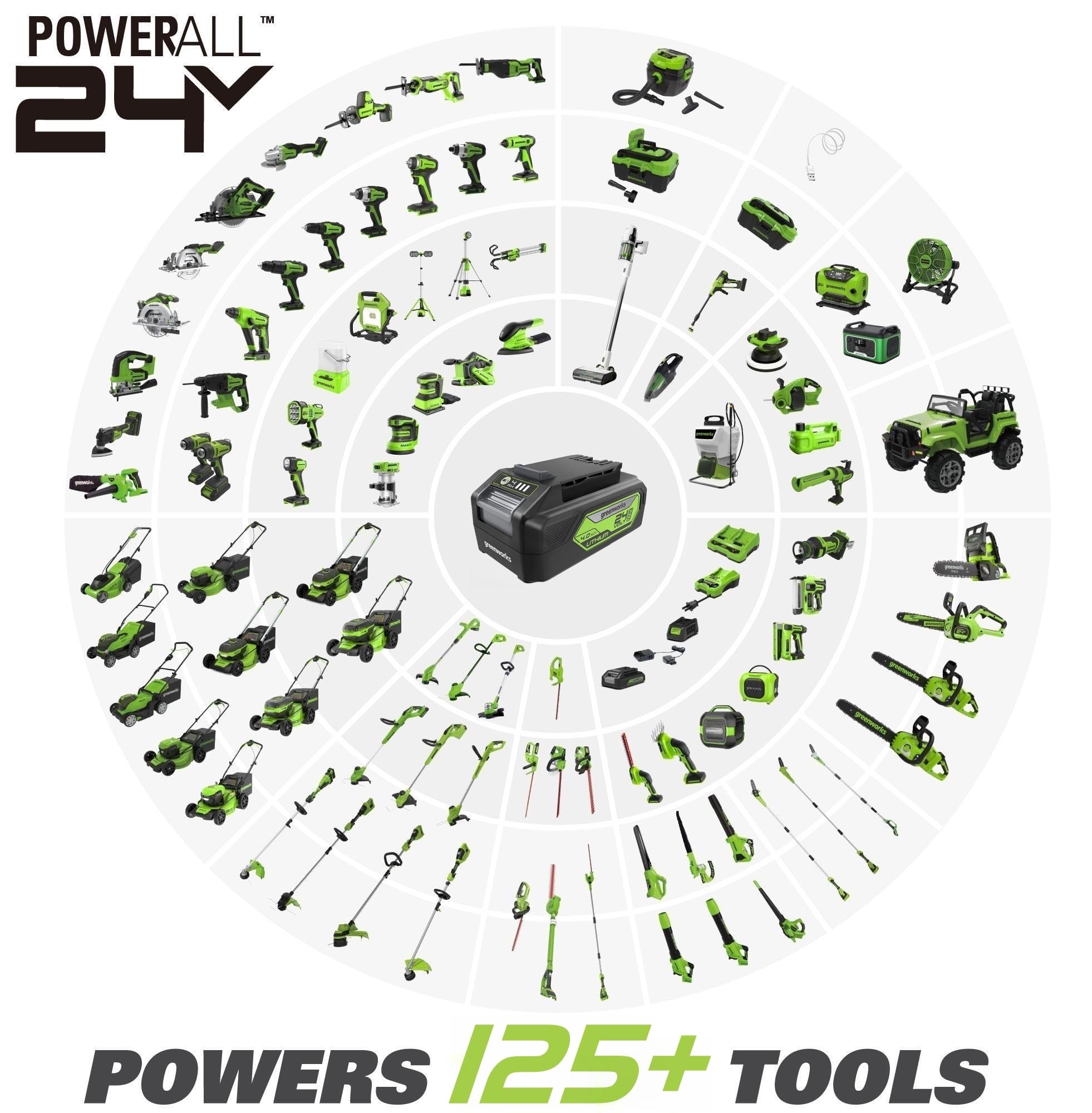 Greenworks Kit combinado de herramientas eléctricas sin escobillas de 24 V, 5 piezas: taladro de 310 pulgadas